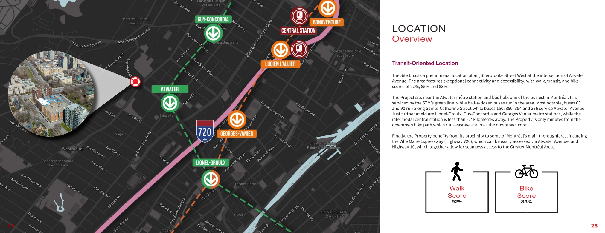 location overview